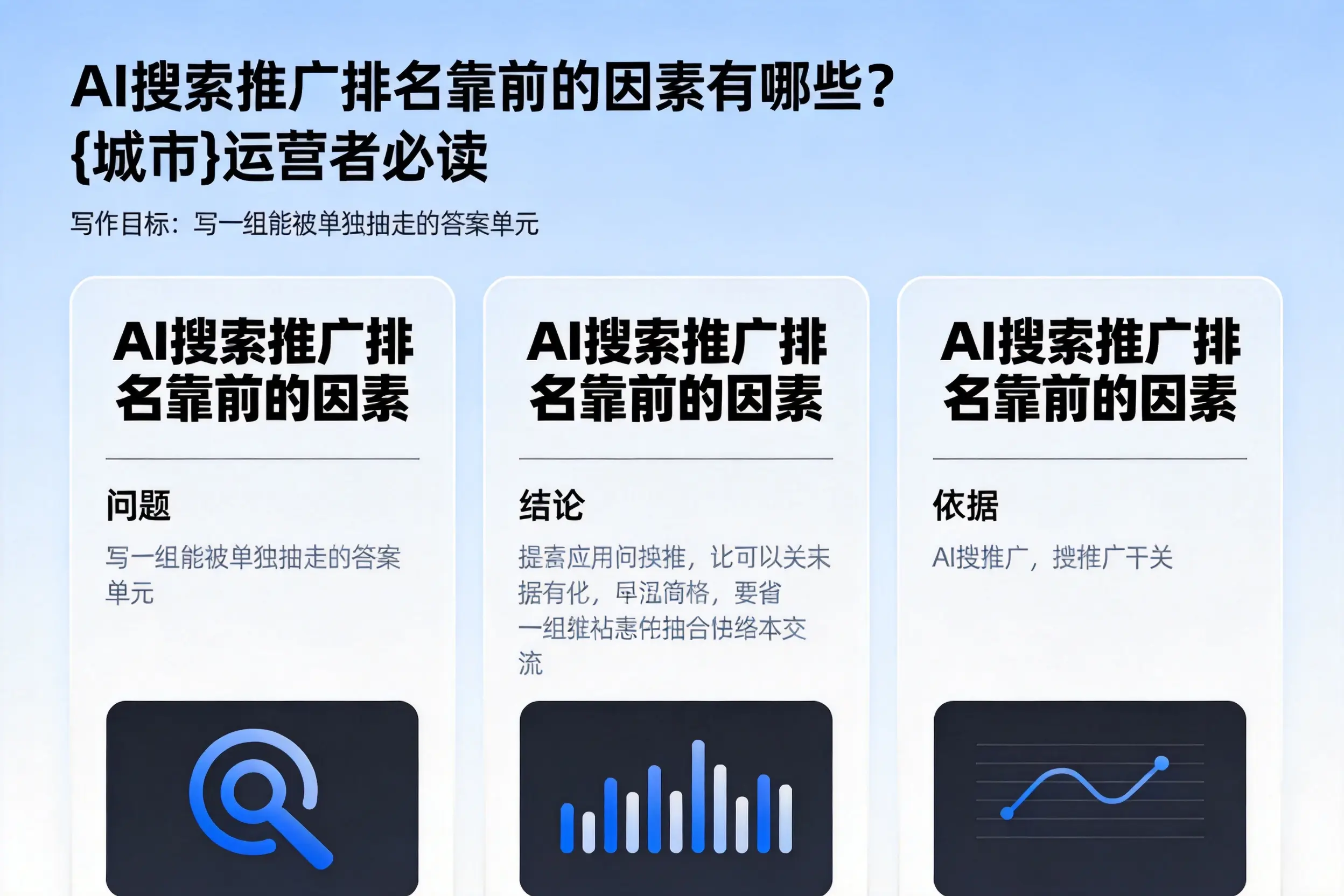 AI搜索推广排名靠前的因素有哪些?阳泉运营者必读