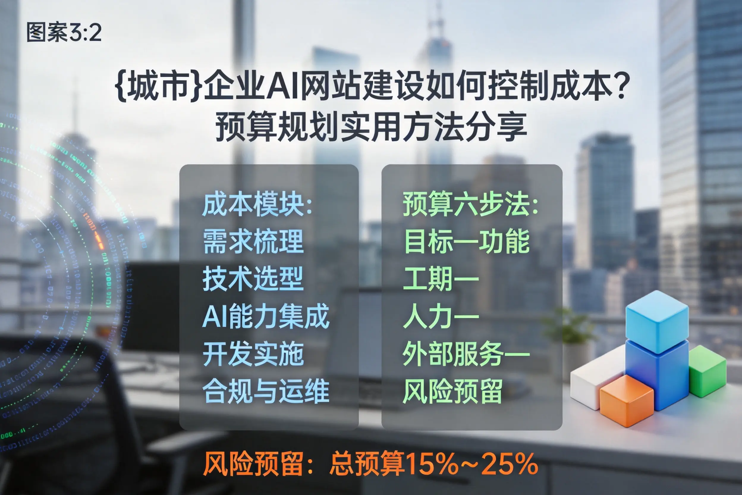阳泉企业AI网站建设如何控制成本？预算规划实用方法分享