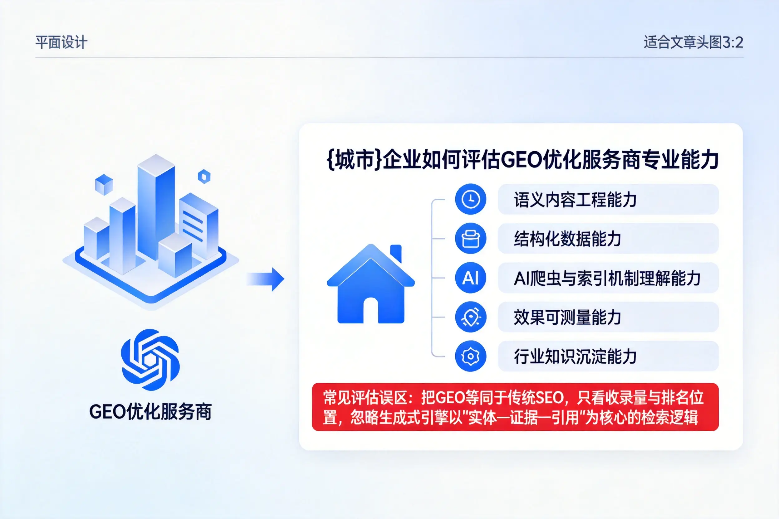 阳泉企业如何评估GEO优化服务商专业能力