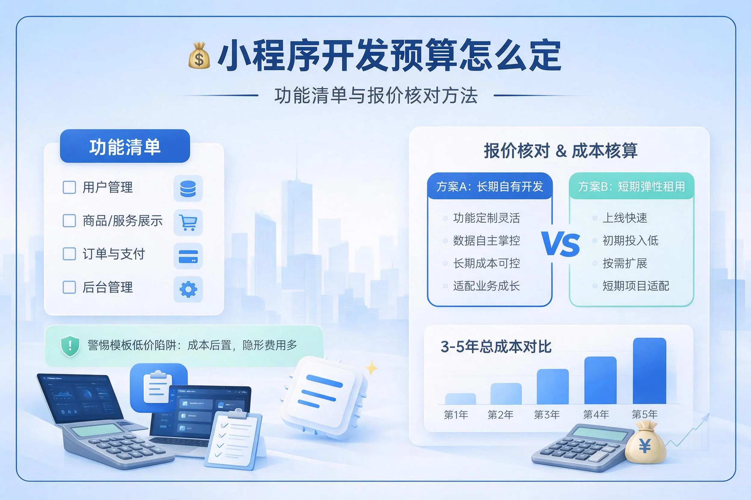 阳泉小程序开发预算怎么定:功能清单与报价核对方法
