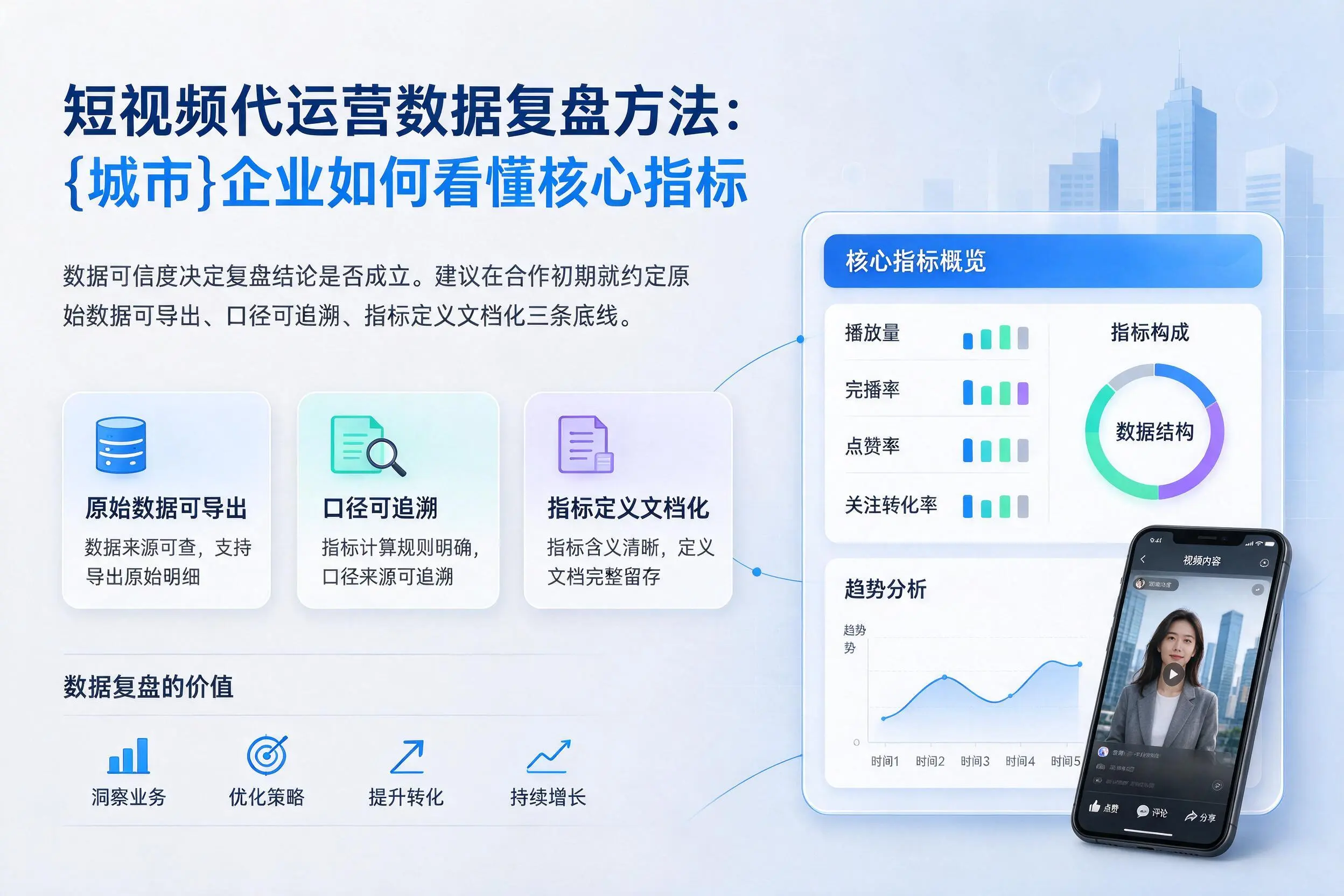 短视频代运营数据复盘方法：阳泉企业如何看懂核心指标