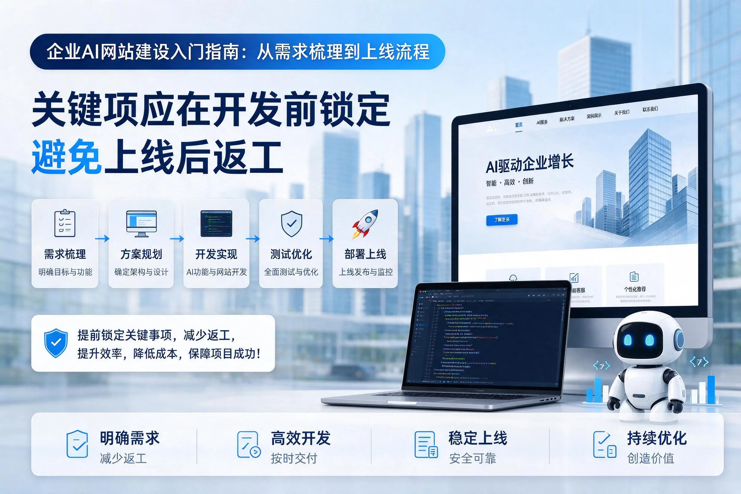 阳泉企业AI网站建设入门指南：从需求梳理到上线流程